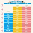 김보성star.s | 2022 청춘 페스티벌 2일차 | 청페 2일차 | 청페 토요일
