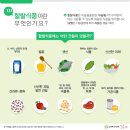 할랄푸드(HALAL FOOD) 이미지