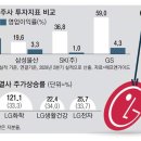 사덕시장 이미지