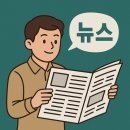 허용분