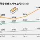 한려영어조합법인 이미지