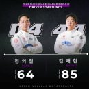 코리아인터내셔널서킷 | CJ대한통운 슈퍼레이스 전남GT 영암코리아인터내셔널서킷 직관후기