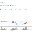 백산개발 이미지