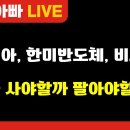 [부자아빠열린강좌] 엔비디아, 한미반도체, 비트코인 지금 가장 강한 종목을 사야됩니다 이미지