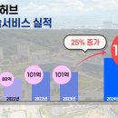 케이메디(K-MEDI) 이미지