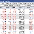 (주)대창엔지니어링
