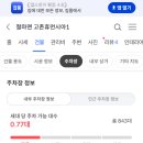 고촌로 네이버블로그