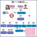 (주)삼아벤처 이미지