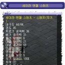 엔젤스태프 이미지
