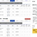 문경여객자동차(주) | 부산 후쿠오카 일본 배편 뉴카멜리아호 시간 예약 방법 주의사항 2등실 탑승 후기