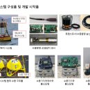 전세계는 바닷속 통신 경쟁 중… 순수 국내 기술로 국제 표준 도전장