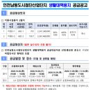 인천남동도시첨단산업단지 생활대책용지 공급공고. 이미지
