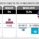영화사