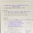 대구중앙고 신고합니다 이미지