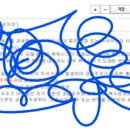 세무사주은영사무소 이미지