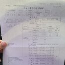 행신점 기아오토큐 | 교통안전공단 자동차 종합검사 행신지정서비스검사소 후기