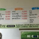 GS25 신림왕성 이미지