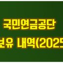 (2025년 1분기) 국민연금공단 주식 대량보유 내역