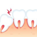 남천 치과의원 이미지