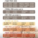 톤키톤키 이미지