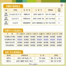 나이스자동차정비 이미지