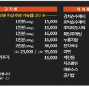 중로1-92 이미지