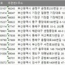 (주)한국이앤티 이미지