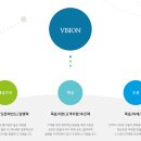 소니드(주)