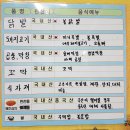 전국통일닭발 이미지