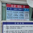 인제약국 | 시원한 계곡을 찾아 떠난 인제 여행 3편 | 한국시집박물관 여초서예관 용바위식당
