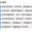 (주)영원석유 이미지