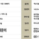 엑소디움공인중개사사무소 이미지