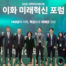 혁신4로L 교수신문