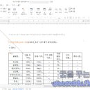 회령시장 이미지