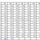 분당-394 이미지