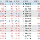 와이제이헬스케어 이미지