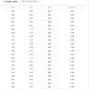 유구터미널 이미지