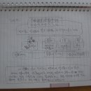 반야 이미지