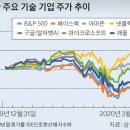 직구붐 이미지