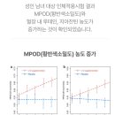 헬스비젼 이미지