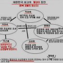 남로당군사총책 - 박정희 (다카키 마사오)의 실체 이미지