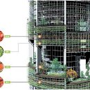 대도시빌딩 이미지