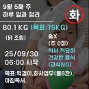 (주)메디코디 네이버블로그