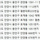 연세이원성형외과의원 이미지