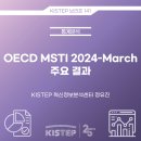 OECD MSTI 2024-March 주요 결과 이미지