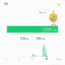 너와의 산책 이미지