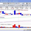 에스디하이텍 이미지