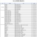 삼척시민약국 이미지