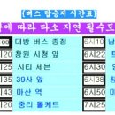 동신공조 이미지