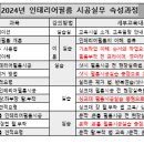 이수인테리어필름 네이버블로그